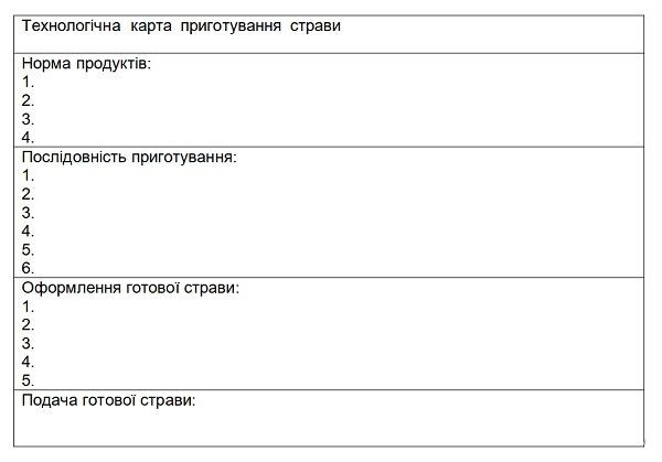 Технологічна карта страви для закладів харчування: що це, навіщо потрібно, приклади | фото 2 | PalmaBox Horeca